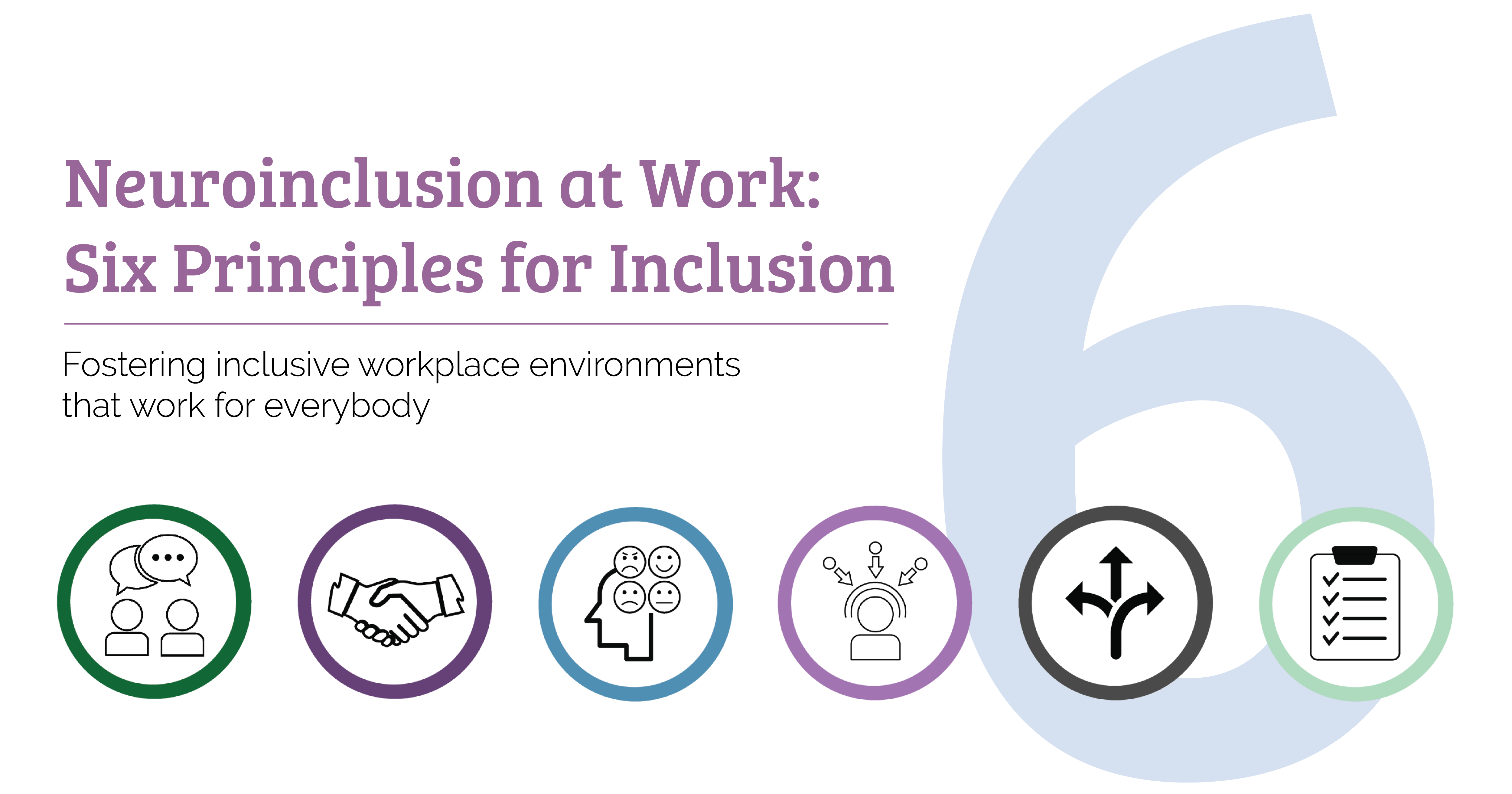 A graphic titled "Neuroinclusion at Work: Six Principles for Inclusion." The primary text is displayed prominently in purple uppercase letters against a white background. Below the title, there's a subtitle in smaller black text: "Fostering inclusive workplace environments that work for everybody." On the right side of the image, a large, semi-transparent number "6" is displayed in light blue, partly cut off by the edge of the image. At the bottom, there are six circular icons, each representing a principle. From left to right, the icons include: a green circle with two people and speech bubbles; a purple circle with two hands shaking; a blue circle with a head and multiple faces; a black circle with arrows in multiple directions; a purple circle with a person and arrows pointing towards them; and a light green circle with a checklist on a clipboard. Each icon is designed with a minimalistic style.