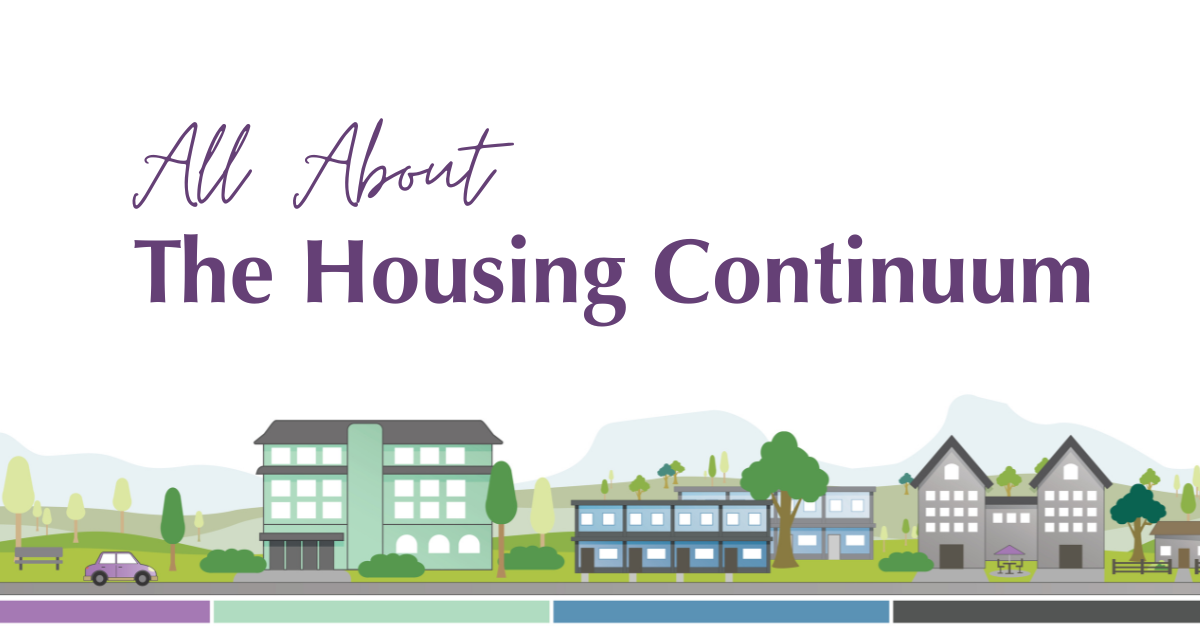 Illustration of various housing types with the text 'All About The Housing Continuum'.