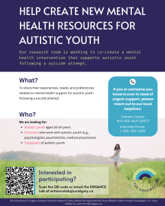 Flyer for a research study creating mental health resources for Autistic youth, featuring description, helplines, photo, and participation details.