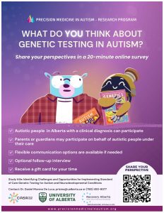 Research flyer for a survey on genetic testing in autism featuring cartoon characters and participation details.