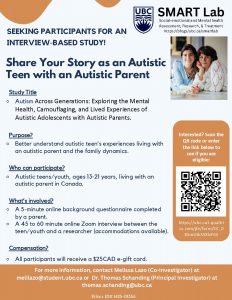 Flyer for a study at UBC seeking Autistic teens and their Autistic parents for research participation.